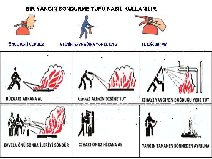 yangın söndürme yöntemleri