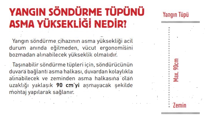 evde yangın tüpü nereye konulur