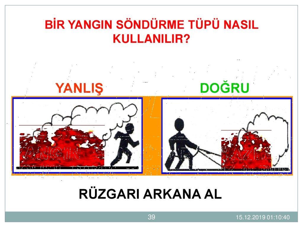yangın söndürme tüpü nasıl kullanılır
