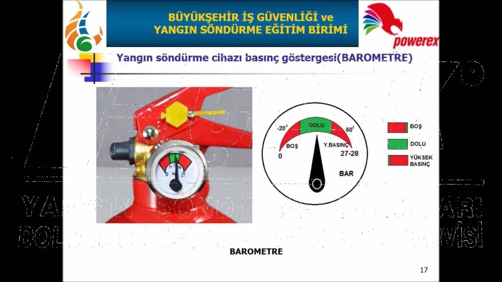 yangın söndürme tüpünün dolu olduğunu nasıl anlarız